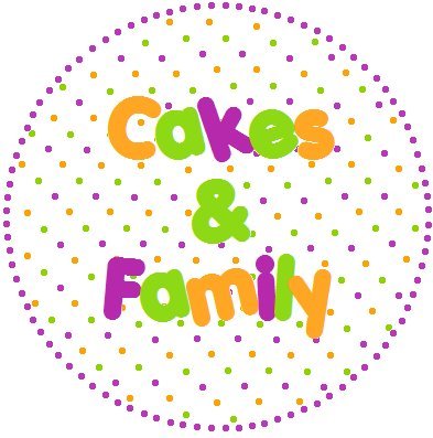 cakesandfamily's profile picture. Distribuímos nuestras propias máquinas de cocer cake pops. Buscanos en http://t.co/n3E4VRvfRj