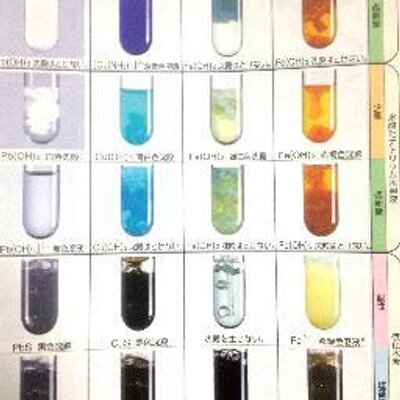 かがくたん Nh3 Ni2 緑 Ni Oh 2緑 Ni Nh3 6 2 青紫