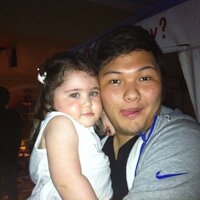 nico lopingco (@nicolop05) 's Twitter Profile