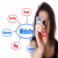 Backlinks and SEO company with 25 years of combined experience in SEO, marketing, linking & website building!