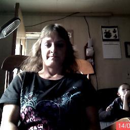 single mother of 2 and 1 grandson. They are the number 1 men in my life while waiting for Mr. Right to come into our lives. Only the lord will decide who & when