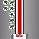 Tony Bergman - @Buckeye_Tony - Twitter