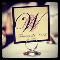 Inviting by Design (@designinvites) 's Twitter Profile