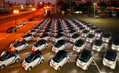 UrbanMobilityLo's profile picture. 