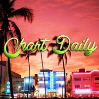 Chart Daily (@chartdaily) 's Twitter Profile