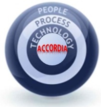 accordian12's profile picture. 