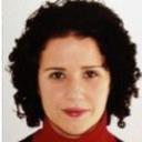 Gema Herrera Paños - @GEMADOCU - Twitter