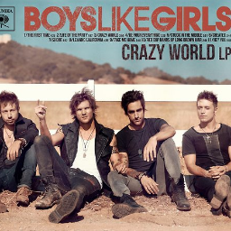 A Twitter US/California-based fan site for BLG, but all are welcome! Tell all your friends that Boys Like Girls is BACK! Crazy World Release: 12/11/12