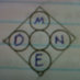 Muhammed.K.Dookhee (@muhammed_thedon) Twitter profile photo Muhammed.K.Dookhee (@muhammed_thedon) Twitter profile photo