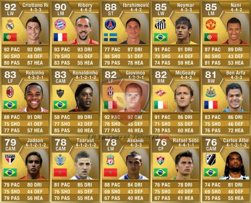 Een quiz waarbij je spelers kan winnen!!!! Volg me en doe mee!!!!!!!
Als je als eerst het goede antw stuurt dan win je!!!!