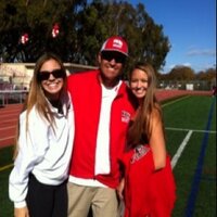 Doug McKeever (@dfrsh84) 's Twitter Profile
