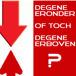 Wij stellen een vraag, bijvoorbeeld 'Wie snoept het meest?' en dan kies jij tussen degene onder de tweet, en degene erboven!