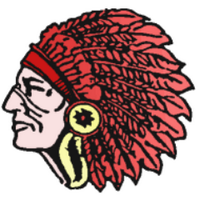 Conemaugh Township (@ctindianshoops) 's Twitter Profile