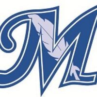 McCook CC Athletics (@mccindians) 's Twitter Profile Photo McCook CC Athletics (@mccindians) 's Twitter Profile Photo