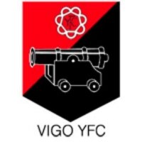 Vigo Young Farmers (@vigoyfc) 's Twitter Profile