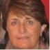 Soledad Vicente (@vicentesoledad) Twitter profile photo Soledad Vicente (@vicentesoledad) Twitter profile photo