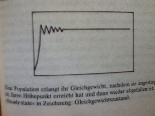 andrebroessel's profile picture. @rawlemon1 @sbotic1 @sbotic5  @abroessel