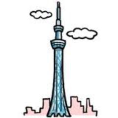 ゲーム、SKE48 (@ske48official)、松井玲奈さん (@renampme)好きの鳥取県境港市民です。
ユネスコ(@UNESCO)「語録 人間の権利」
王地に生れたれば身をば随えられたてまつるやうなりとも心をば随えられたてまつるべからず(日蓮大聖人)