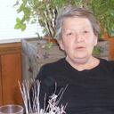 Nancy Lowe - @nlowe43 - Twitter