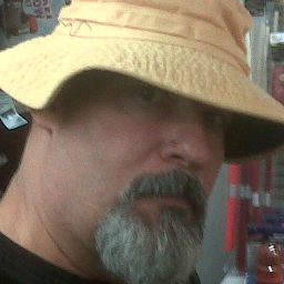 JustRussGiven's profile picture. Don't piss down my back and tell me it's raining