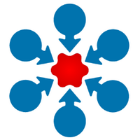 Cancer Immunology and Immunotherapy Centre (@ciic_uob) 's Twitter Profile