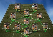 verloot de beste in form spelers