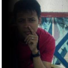 AniqMohammad89 Profile Picture