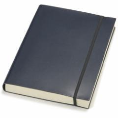 DiarynoteT's profile picture. 