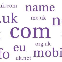 I intend to be a simple guide to using WordPress (WP) for those new to managing a WP powered site..