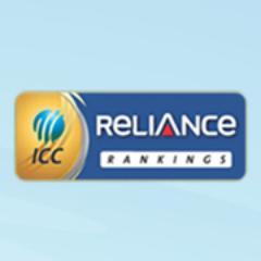 The Official handle of the ICC Cricket Rankings