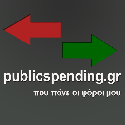 public_spending's profile picture. Με την επεξεργασία των στοιχείων της Διαύγειας και του TAXIS, απεικονίζουμε τις δαπάνες του Ελληνικού Δημοσίου.