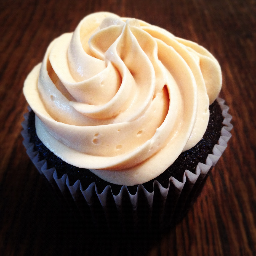 Decadent dessert devotee, food blogger and industry professional. Come over and let's hang out!