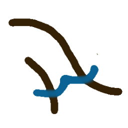 RiverbankHndwrk's profile picture. a design consortium of young artists ~ adventuring in life
~ creating handworked pieces ~ custom work upon request