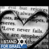 StayinInFaith's profile picture. JESUS CHRIST, Family, America, and the World!!