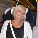 wendy pickthall - @wendpick - Twitter