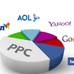 We drive quality traffic to your website at the lowest possible cost, Call 8130179721, 9015473031