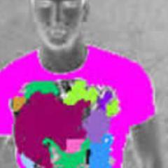 Blog de #mode : http://t.co/cFtmPa30 
* Auteur & Webmaster Bertrand Masselot