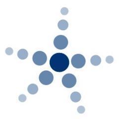 WebRTC Communications Solutions