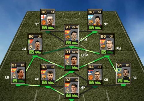 volg en win goede FUT spelers!