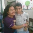 Abel Zelaya - @ccpzelaya - Twitter