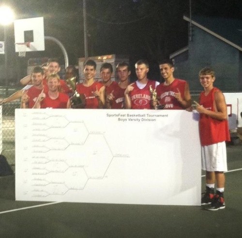 TrojanPakBball's profile picture. The 2012-2013 Trojan Pak Basketball Page