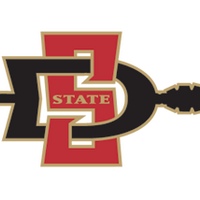 San Diego State (@sdstatebaseball) 's Twitter Profile