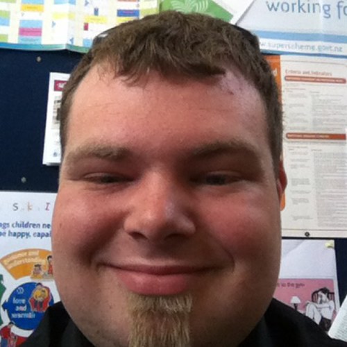 shugz3809's profile picture. 