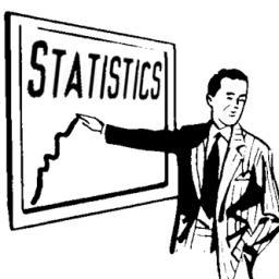 StatisticsBdn's profile picture. Helping you get to know the Brandon-est place on earth.