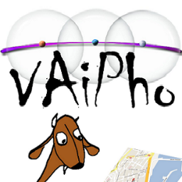 VAiPho (Vehicular Aplications in Phones). Somos Emprendedores creando las mejores Herramientas para el conductor.