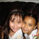 Nery Alvarez - @cila06 - Twitter