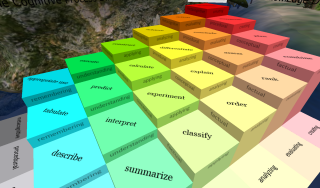 Learning in Second Life: where educational institutions are using Second Life as a cost-effective platform to augment an existing curriculum or explore new mode