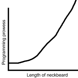 HackerProblems's profile picture. http://t.co/NzxvDlt5