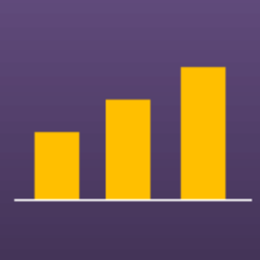 macrochart's profile picture. See the Economy Like Never Before! Quickly visualize over 120 indicators for the top 10 economies in the world.