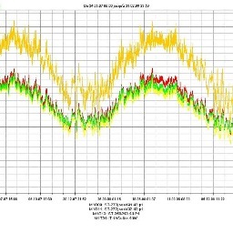 StructSure's profile picture. Now You Can Be Sure!